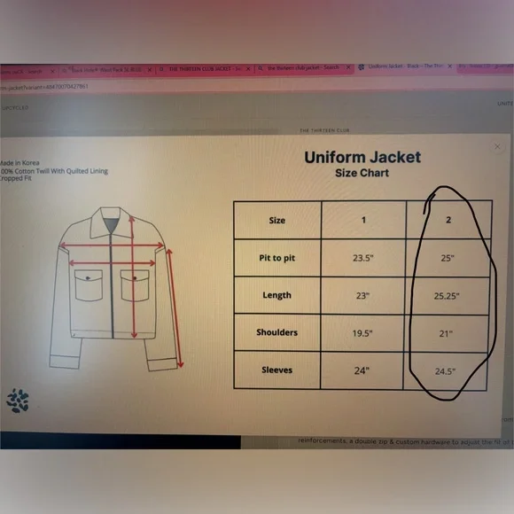 The Thirteen Club Uniform Jacket - Picture 8 of 8